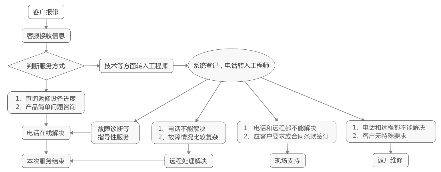 20170916112012_40353.png